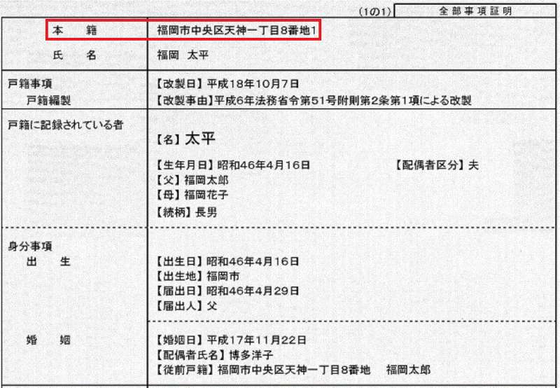 住民票住所と本籍の違いは何ですか？